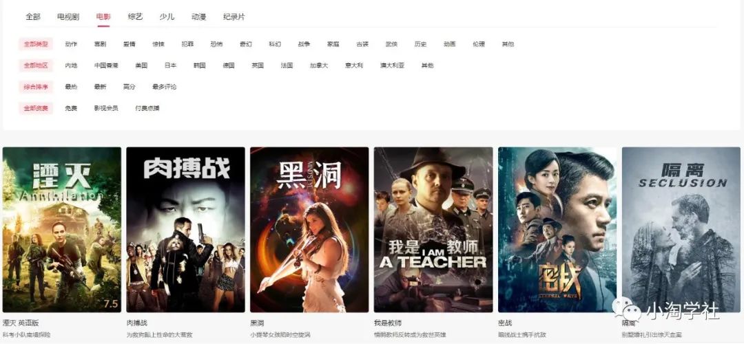 抖音电影解说项目实操详解，无需自己配音-云途资源库