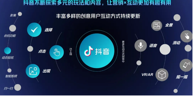 抖音直播精细化运营思维导图！做直播行业的小伙伴值得学习收藏的一份思维图-云途资源库