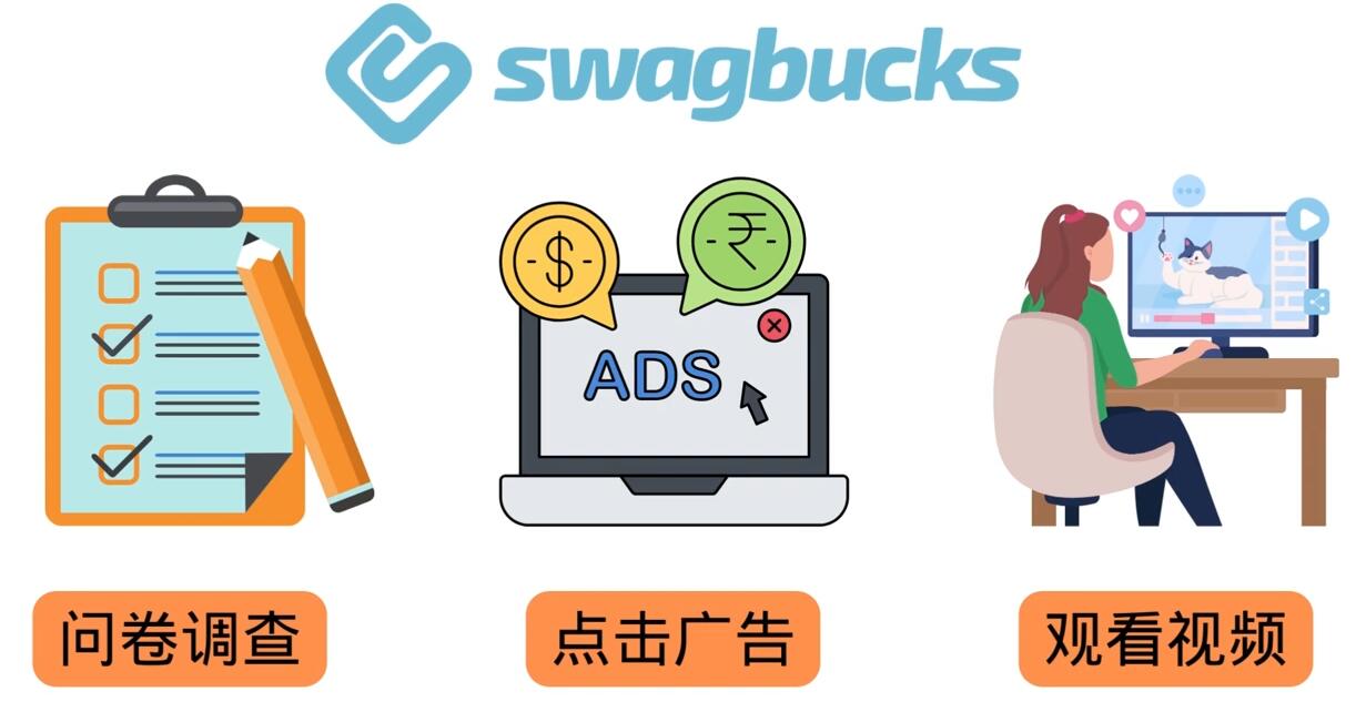 填问卷，看视频，玩游戏，月赚100美元的在线赚钱网站，FreeCash赚钱技巧-云途资源库