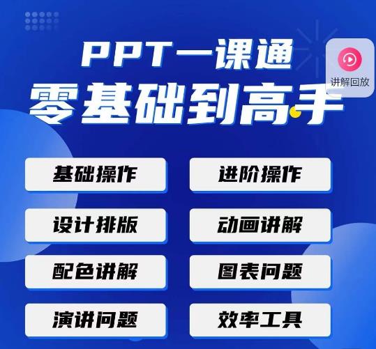 PPT·一课通·0基础到高手：通俗易懂快速掌握PPT的各种应用场合-云途资源库
