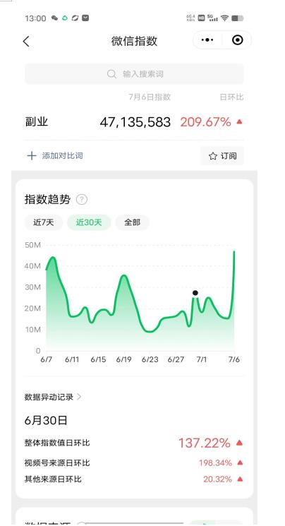 赚想赚钱的人的钱最好赚了：网络赚钱最靠谱项目【揭秘】-云途资源库