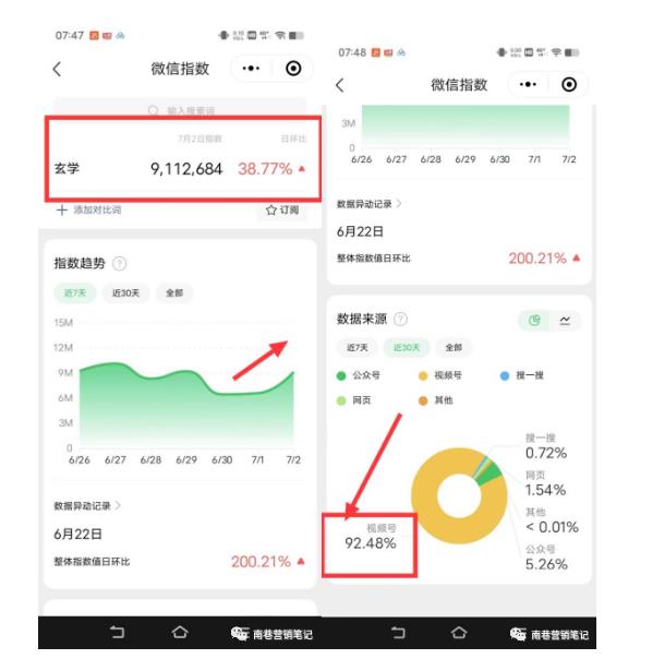 南巷老师·短视频超级暴利印钞机项目系列（一），视频号带货冷门玄学书单玩法-云途资源库