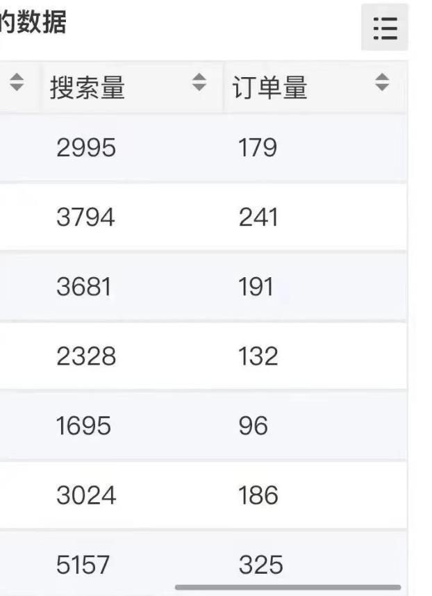 小说推文掘金，0成本，轻松月入5W，小白也能轻松掌握！（教程+授权渠道）【揭秘】-云途资源库