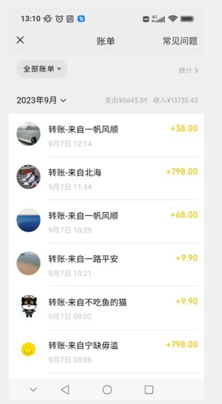卖古籍电子书，作品只需要简单的图片去重，高客单价高利润，月入五位轻轻松松-云途资源库