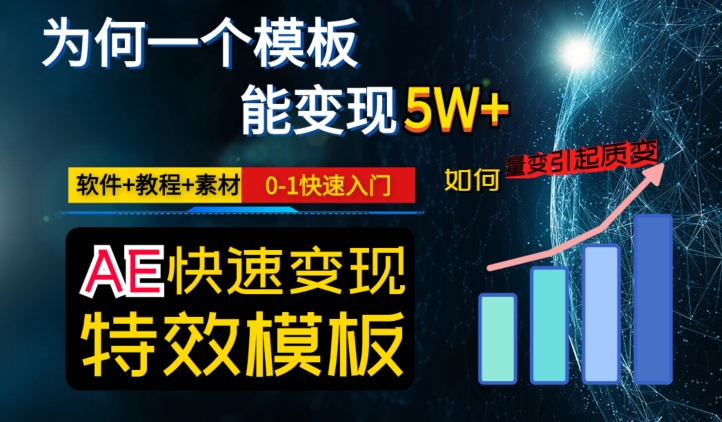 AE视频特效模板变现月入3-5W，0-1快速入门，软件+教程+素材-云途资源库
