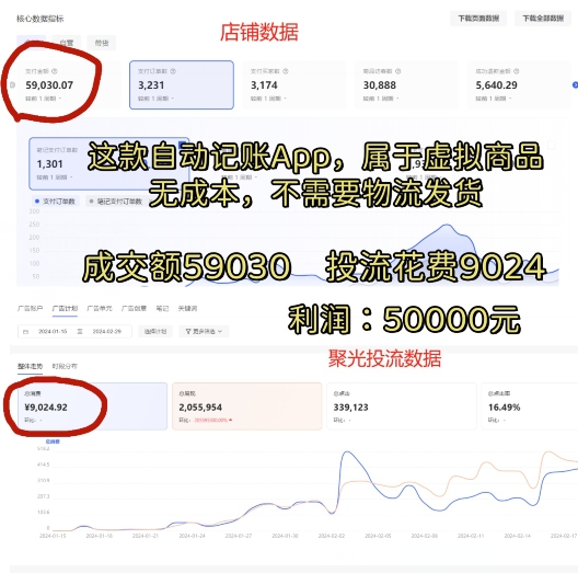 小红书蓝海小众项目，自动记账快捷指令，实操月入50000+【揭秘】-云途资源库
