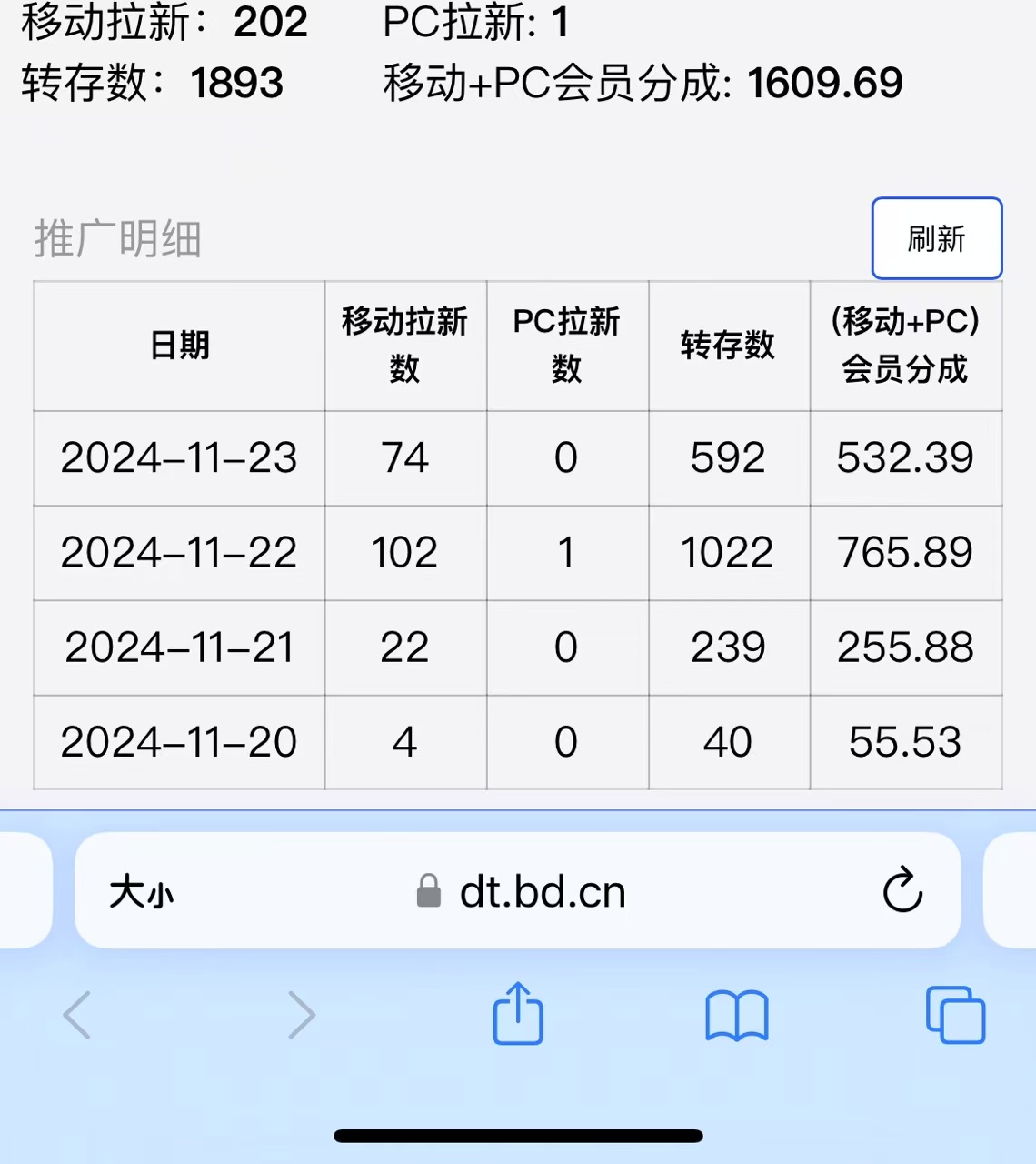 视频无脑搬运b站网盘拉新，单视频最高收益5k+【揭秘】-云途资源库