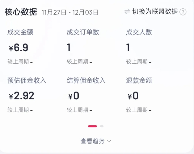 2024短视频好物带货项目，无需实拍，仅靠混剪实现纯视频带货-云途资源库