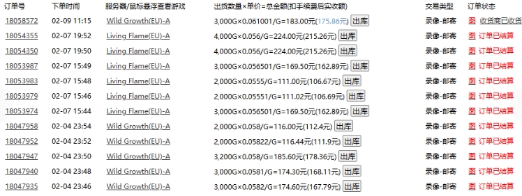 老款游戏全自动打金搬砖，单号一天收益2张左右，多号操作每天轻松日入多张【揭秘】-云途资源库