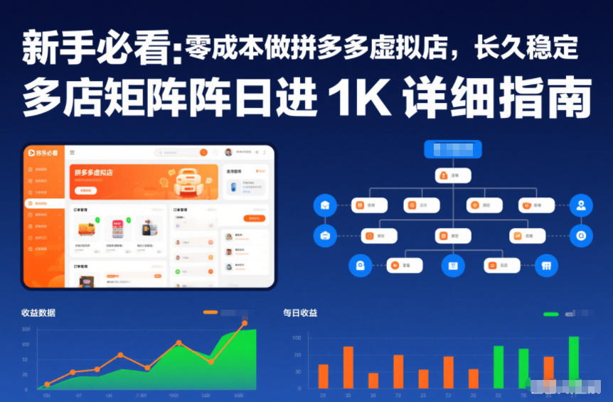 新手必看：零成本做拼多多虚拟店，长久稳定，多店矩阵日进1K详细指南【揭秘】-云途资源库