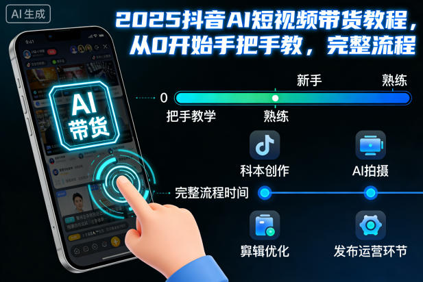 2025抖音AI短视频带货教程，从0开始手把手教，完整流程-云途资源库