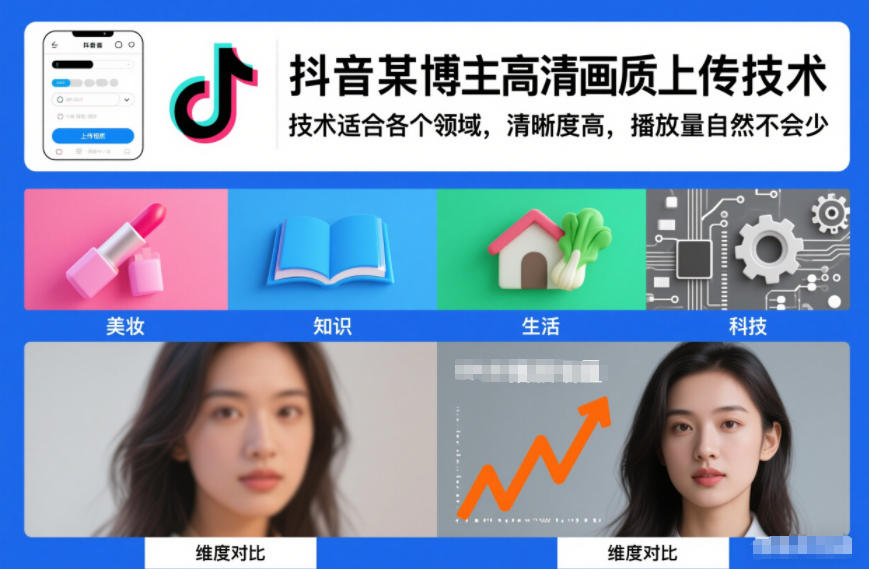 抖音某博主视频高清画质上传技术，技术适合各个领域，清晰度高，播放量自然不会少-云途资源库