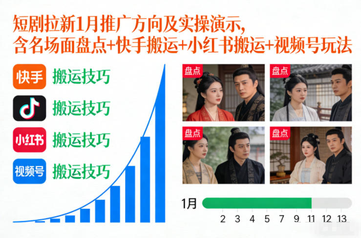 短剧拉新1月推广方向及实操演示，含名场面盘点+快手搬运+小红书搬运+视频号玩法-云途资源库