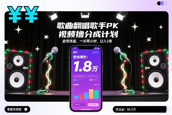 歌曲翻唱歌手PK视频撸分成计划，自带流量，一天两小时，日入2张-云途资源库