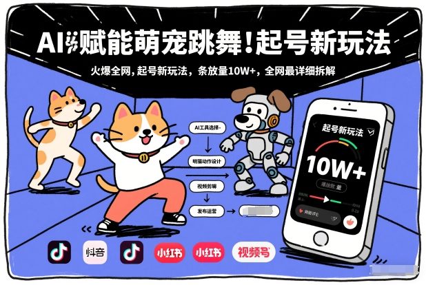 AI赋能萌宠跳舞，火爆全网，起号新玩法，条条播放量10W+，全网最详细拆解-云途资源库
