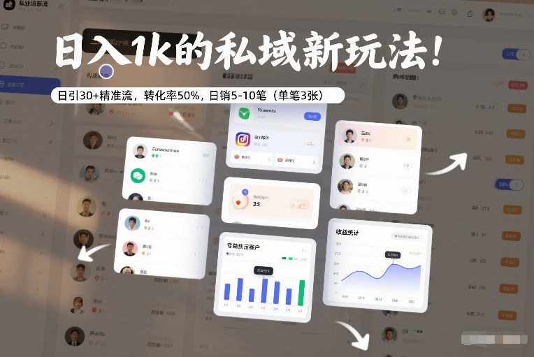 日入1k的私域新玩法：日引30+精准流，转化率50%，日销5-10笔（单笔3张）-云途资源库