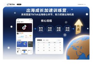 出海成长加速训练营，系统覆盖TikTok出海核心环节，助力把握出海机遇（更新）-云途资源库