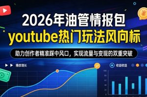 2026年油管情报包，youtube热门玩法风向标，助力创作者精准踩中风口，实现流量与变现的双重突破（更新）-云途资源库