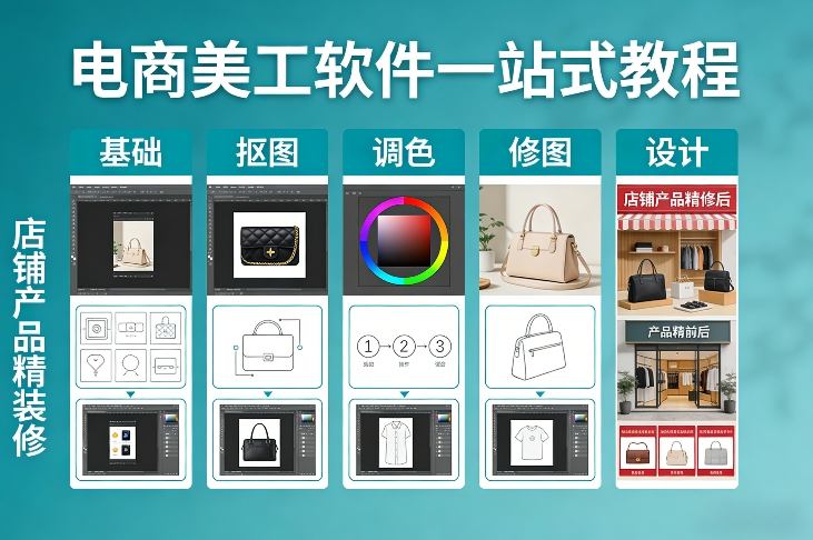 电商美工软件一站式教程，基础/抠图/调色/修图/设计，店铺产品精装修-云途资源库