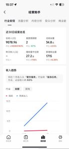 抖音35W粉丝博主AI解压视频制作教学，从零开始用AI打造爆款解压视频，涨粉变现两不误-云途资源库