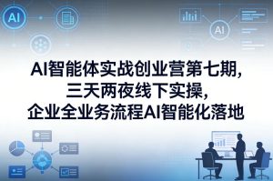 AI智能体实战创业营第七期，三天两夜线下实操，企业全业务流程AI智能化落地（26年1月20-22号）-云途资源库
