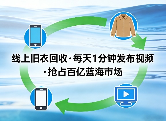 线上旧衣回收项目，我们给你提供视频，每天花一分钟发布视频，抢占百亿蓝海市场【揭秘】-云途资源库