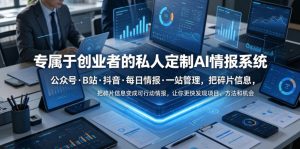 专属于创业者的私人定制AI情报系统，公众号·B站·抖音·每日情报·一站管理，把碎片信息变成可行动情报，让你更快发现项目、方法和机会-云途资源库