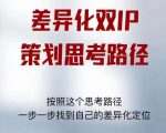 差异化双IP策划思考路径，解决短视频流量+变现问题（精华笔记）-云途资源库