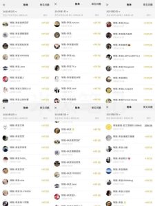 米杰虚拟电商训练营2.0，千万市场！虚拟电商重现江湖，项目玩法大公开【详细教程】-云途资源库