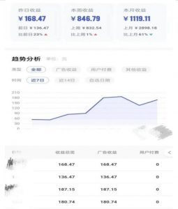 0投入，AI一键生成原创视频，撸视频号收益日入100+，小白无脑复制操作【项目拆解-云途资源库