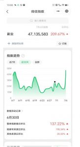 赚想赚钱的人的钱最好赚了：网络赚钱最靠谱项目【揭秘】-云途资源库