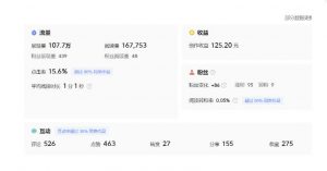 分享微头条AI写作小副业项目，用指令写出10W+爆款微头条，一条龙傻瓜式玩法分享给你-云途资源库