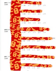 AI项目系列训练营（公众号流量主与今日头条篇）【揭秘】-云途资源库