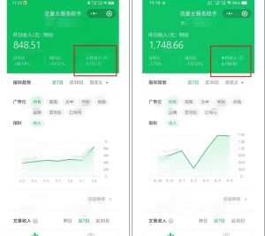 腾讯广告流量主项目，公众号图文玩法，月入过万-云途资源库