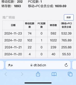 视频无脑搬运b站网盘拉新，单视频最高收益5k+【揭秘】-云途资源库