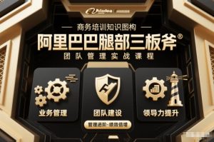 团队管理必学课程系列，阿里巴巴“腿部三板斧”-云途资源库
