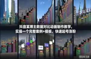 抖音某博主数据对比动画制作教学，实操完整案例+模板，快速起号涨粉-云途资源库