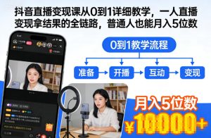 抖音直播变现课从0到1详细教学，一人直播变现拿结果的全链路，普通人也能月入5位数-云途资源库