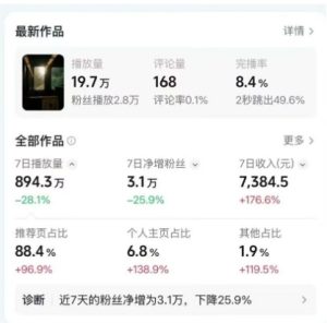 高级感日式情感短视频教学，可做伙伴分成精选，起号变现一步到位-云途资源库