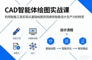 CAD智能体绘图实战课，利用智能工具，实现从基础绘图员到高效智能设计生产力的转变-云途资源库