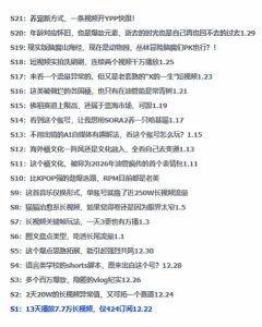 2026年油管情报包,youtube热门玩法风向标,助力创作者精准踩中风口,实现流量与变现的双重突破-云途资源库