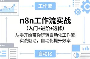 n8n工作流实战(入门+进阶+选修)从零开始带你玩转自动化工作流,实战驱动,自动化提升效率-云途资源库