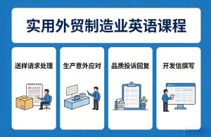 实用外贸制造业英语课程，教你专业处理送样请求、应对生产意外、回复品质投诉、撰写开发信等-云途资源库