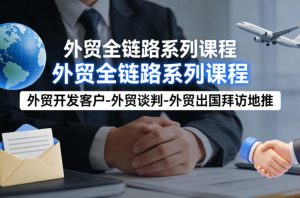 外贸系列课程，外贸开发客户-外贸谈判-外贸出国拜访地推，完成一个外贸链路-云途资源库