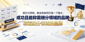 吸引力学院,教会您如何打造一个强大、成功且能称霸细分领域的品牌!【原创双语字幕】-云途资源库